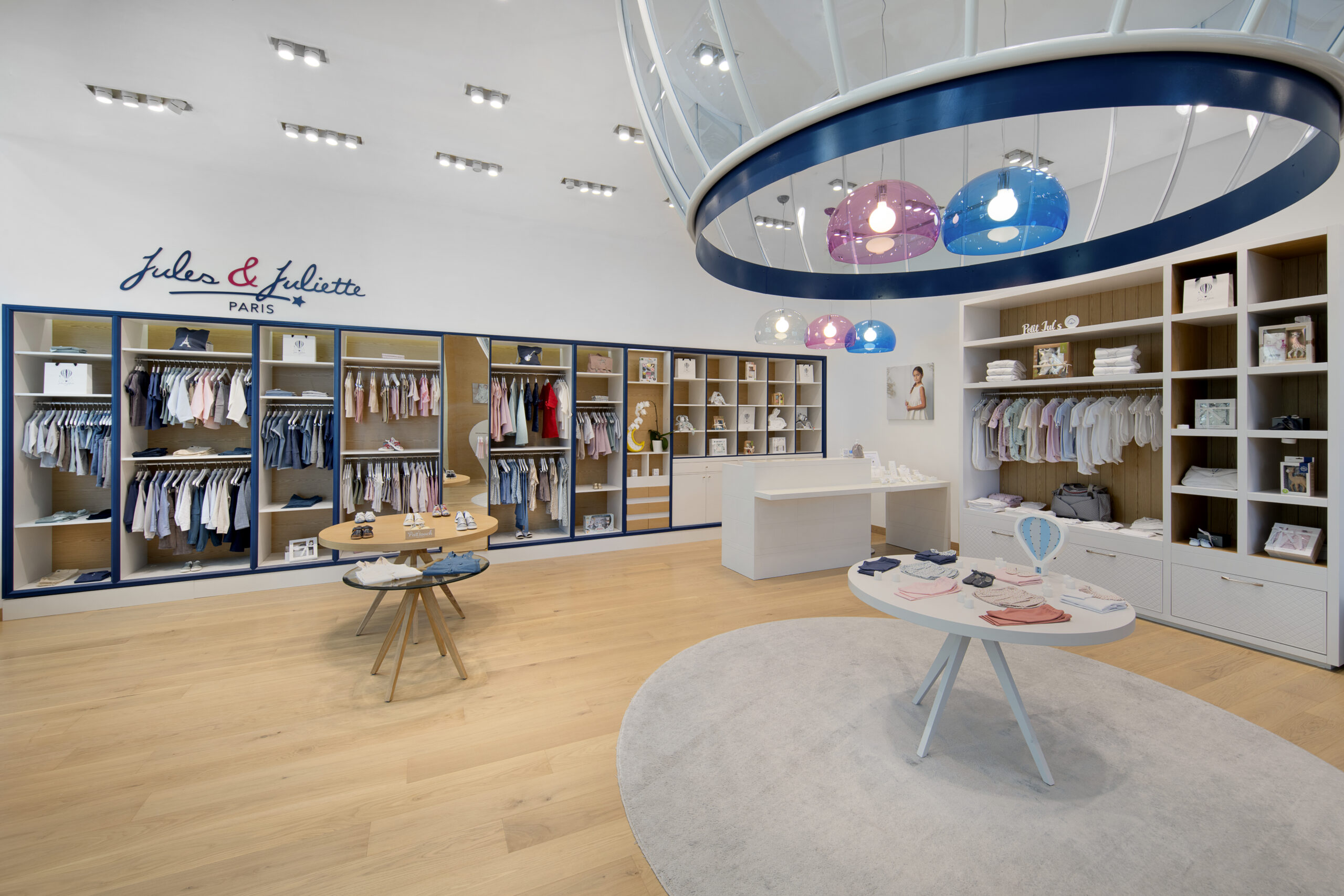 Retail space sourcing UAE